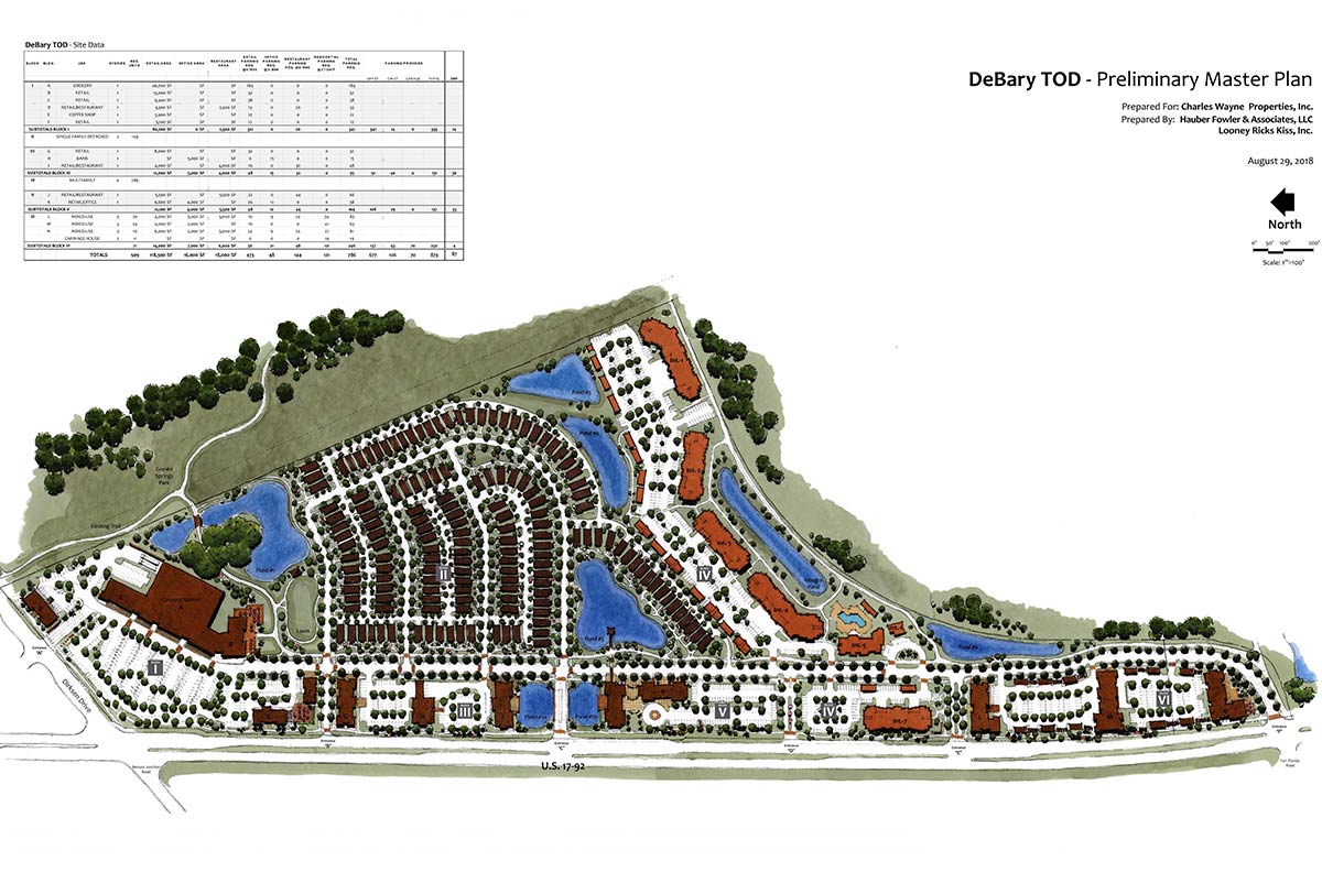 TOD Master Plan with LRK Architects